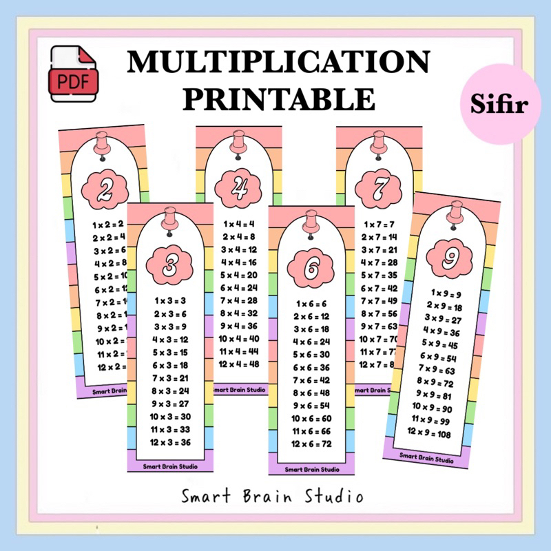 Pdf Colorful Multiplication Jadual Sifir Shopee Malaysia