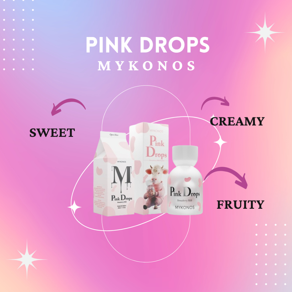 [DECANT] MYKONOS Pink Drops (Limited Edition) | Shopee Malaysia