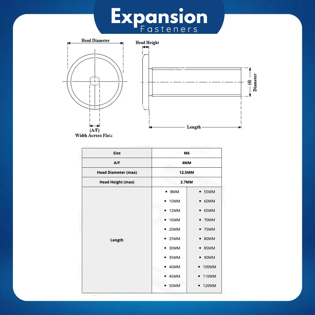 JCBC JCBB Furniture Connector Fixing Screw Bolt Nut Hex Insert Wood ...