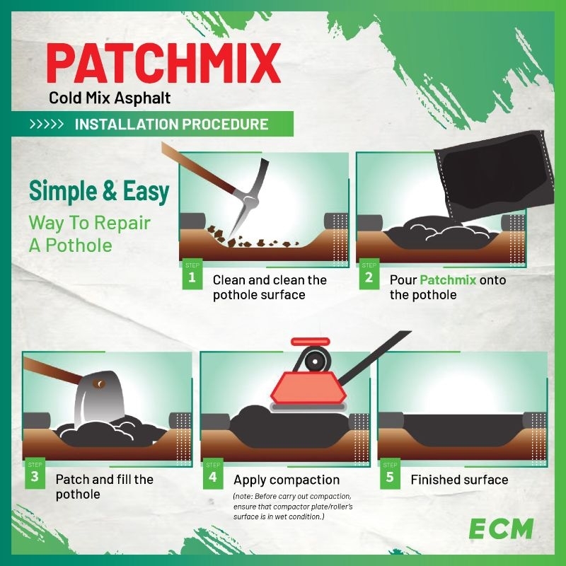 PATCHMIX (25KG) Cold Premix, Tar Sejuk, No Mixing, No Heating, No Heavy ...