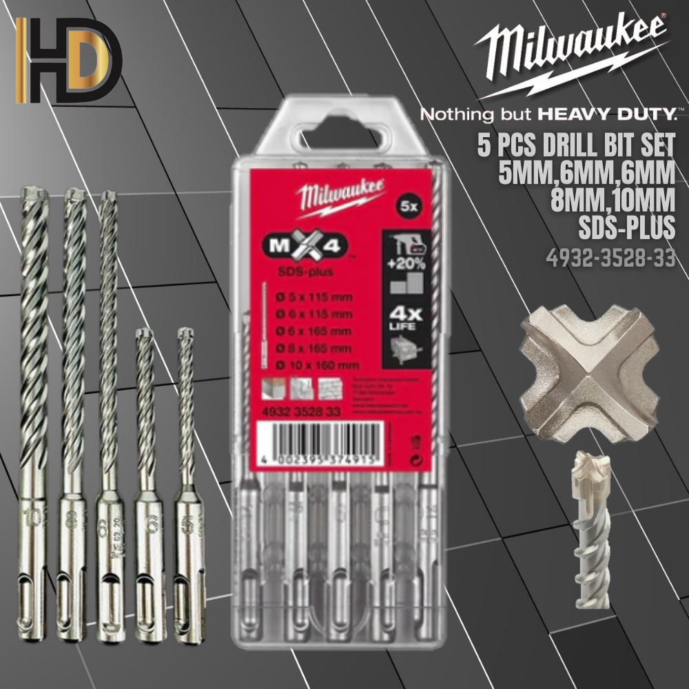 Milwaukee discount mx4 set