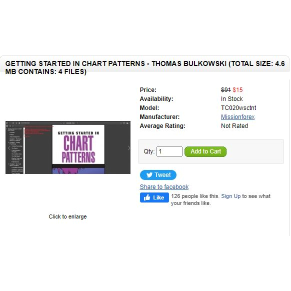 GETTING STARTED IN CHART PATTERNS - THOMAS BULKOWSKI (TOTAL SIZE: 4.6 ...