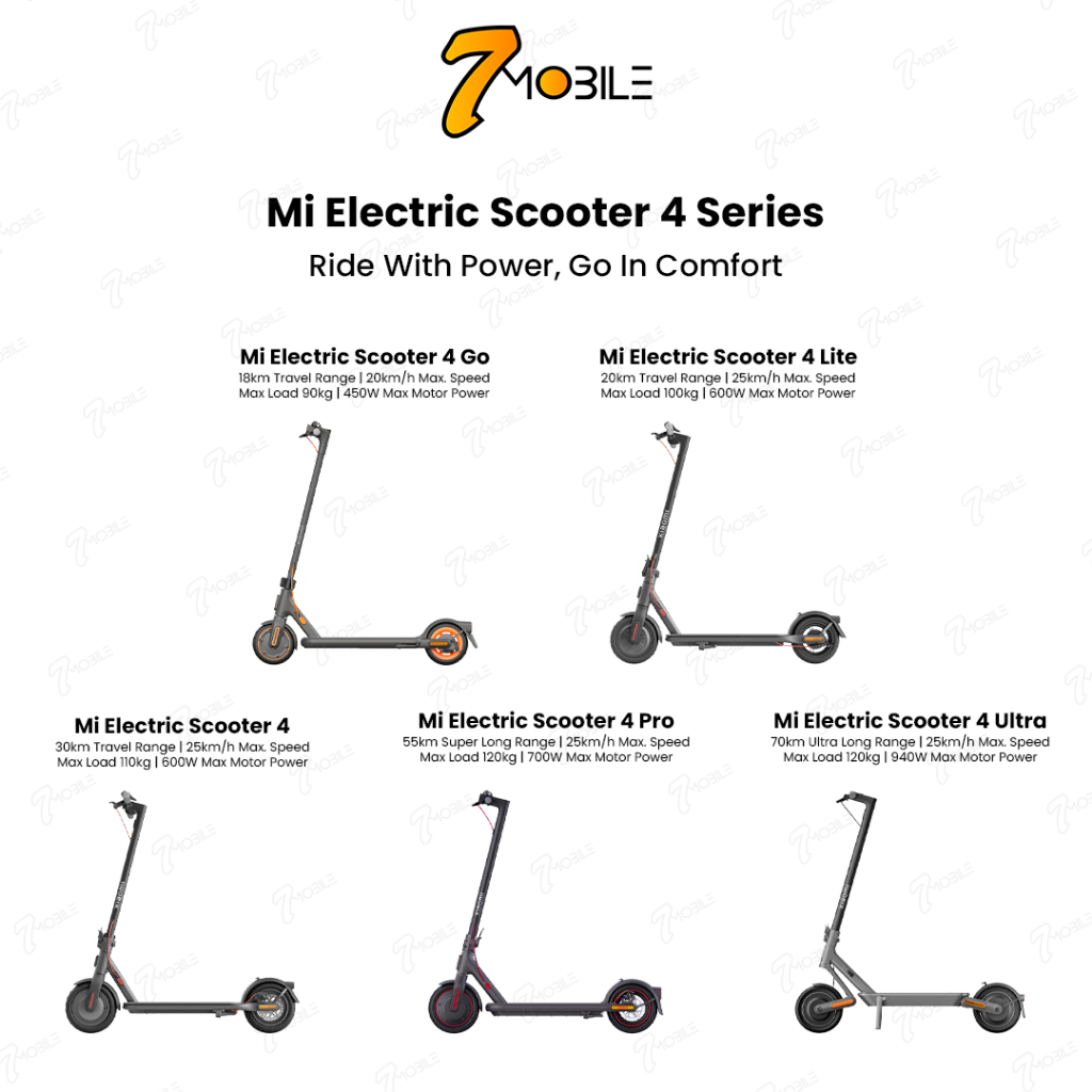 Xiaomi Electric Scooter 4, Lite, Pro and Ultra First Ride