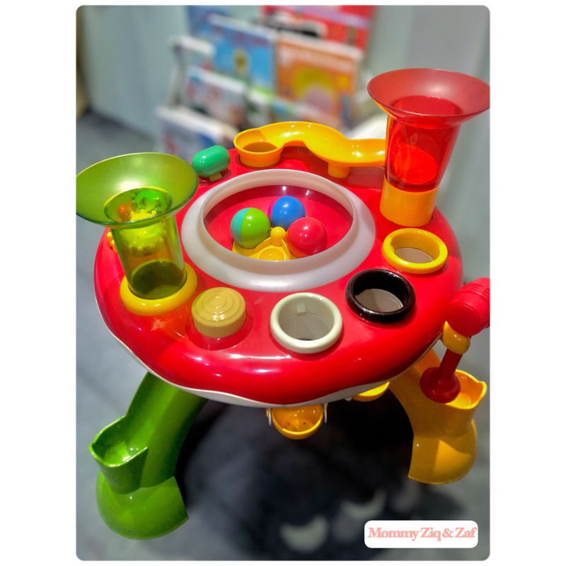 Elc activity table online