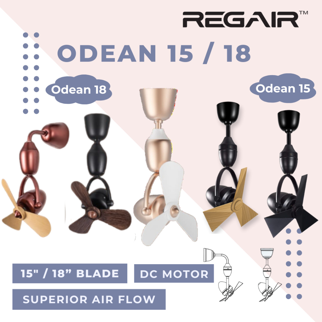 Regair 15"/18" Corner Fan Remote control 3 Blades Wall Fan Ceiling Wall