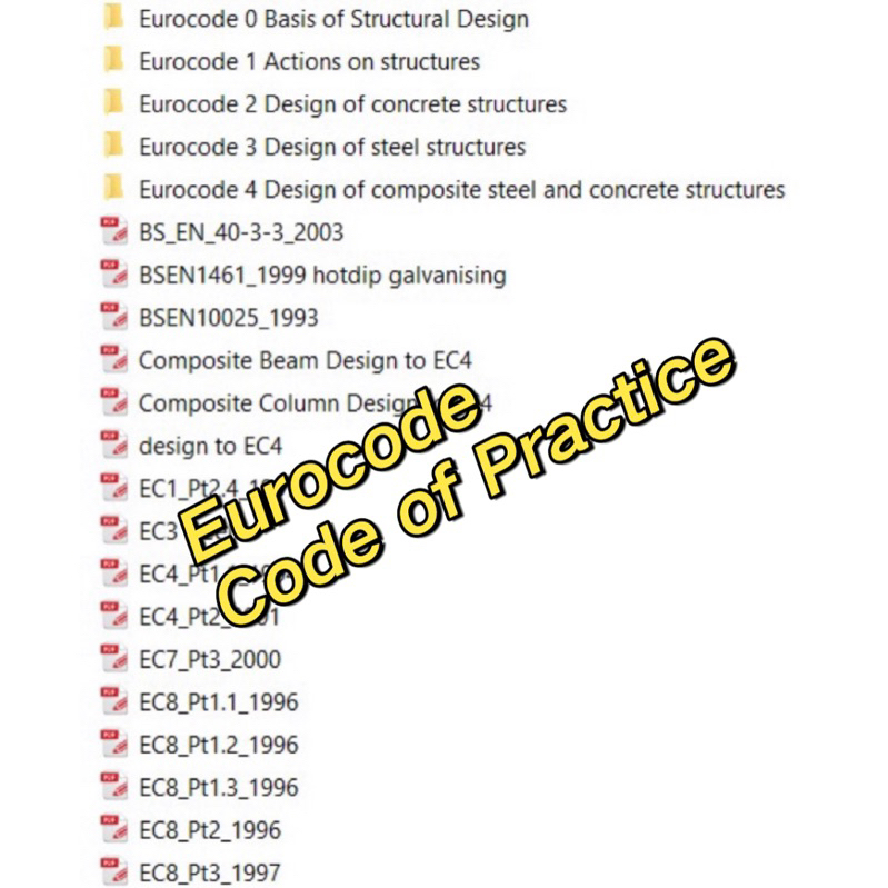 Eurocode 1, 2, 3 & 4 Code of Practice Handbook Different Code of ...
