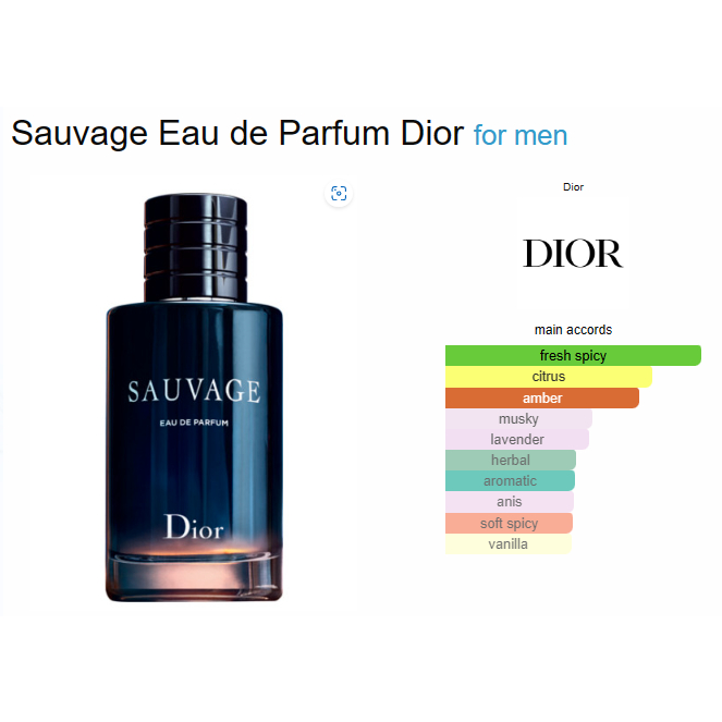 NEW IN BOX - DIOR SAUVAGE EDP 100ML | Shopee Malaysia