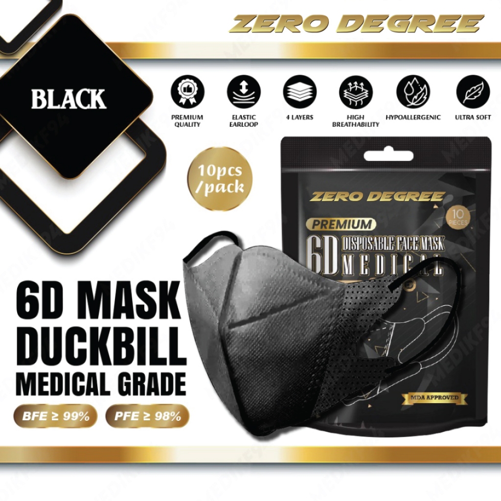 Medishield Mask Duckbill Mask 6D 2.0 Pro Max Upgraded Medical Series ...