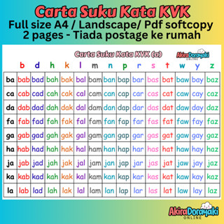 PDF Softcopy KVK Carta Suku Kata Print Sendiri Latihan Membaca Pra ...