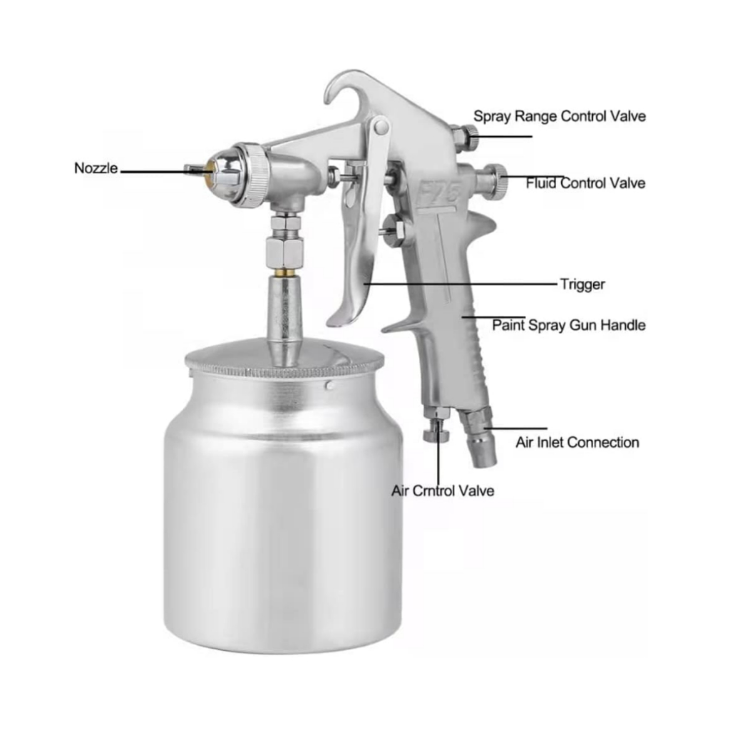 PRODIY F75 Spray Gun Paint Sprayer Car Sprayer gun Penyembur Cat Kereta ...