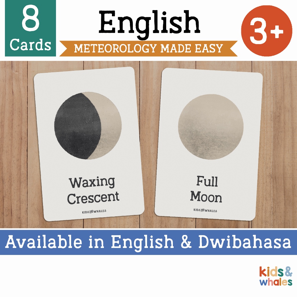 Moon Phase Flashcards, Kalendar Qamari, Fasa Fasa Bulan, Takwim Qamari ...