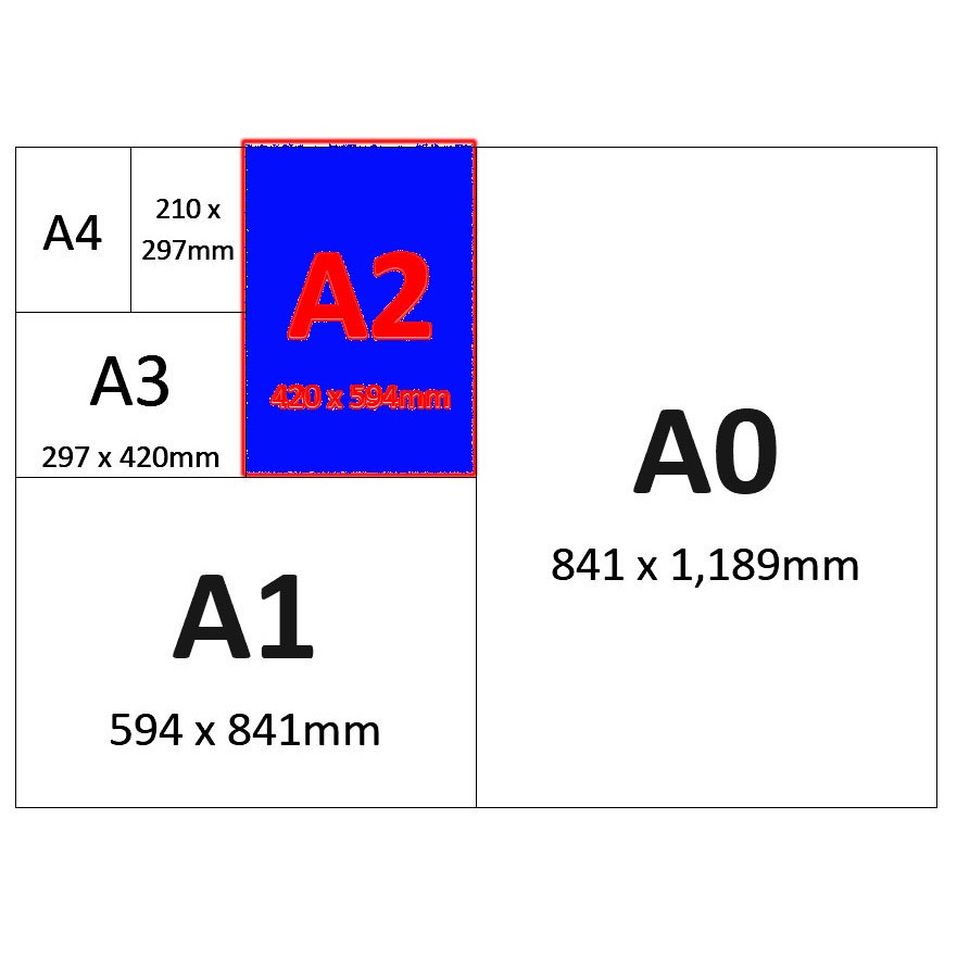 EXPRESS FAST PRINT> LINEN PAPER A1, A0 & A2 plotting PDF for ...