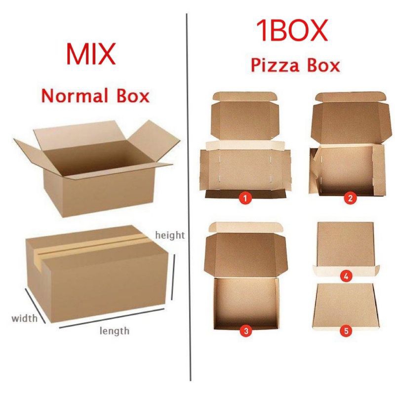 pizza boxes kotak packing carton box paper box | Shopee Malaysia