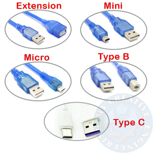 USB Mini Micro Extension Type A B Transparent Blue Printer Cable ...