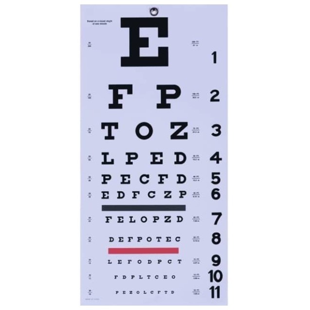 Clinical Eye chart Alphabet type | Shopee Malaysia