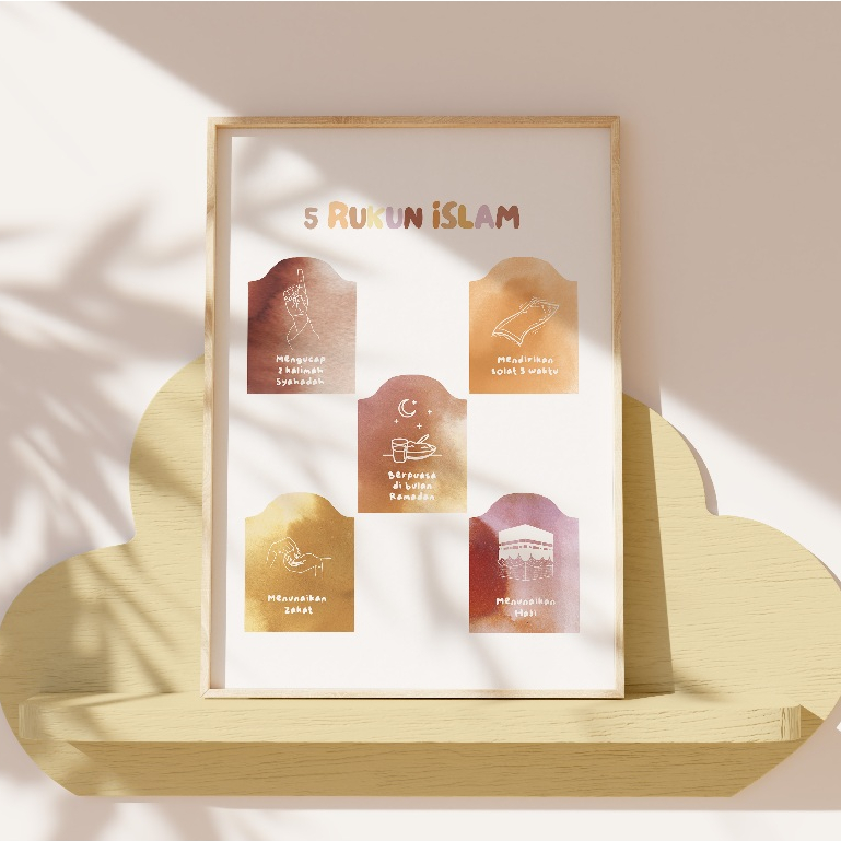 Poster 5 Rukun Islam dengan frame (Nursery Series) saiz A3/A4 by ...
