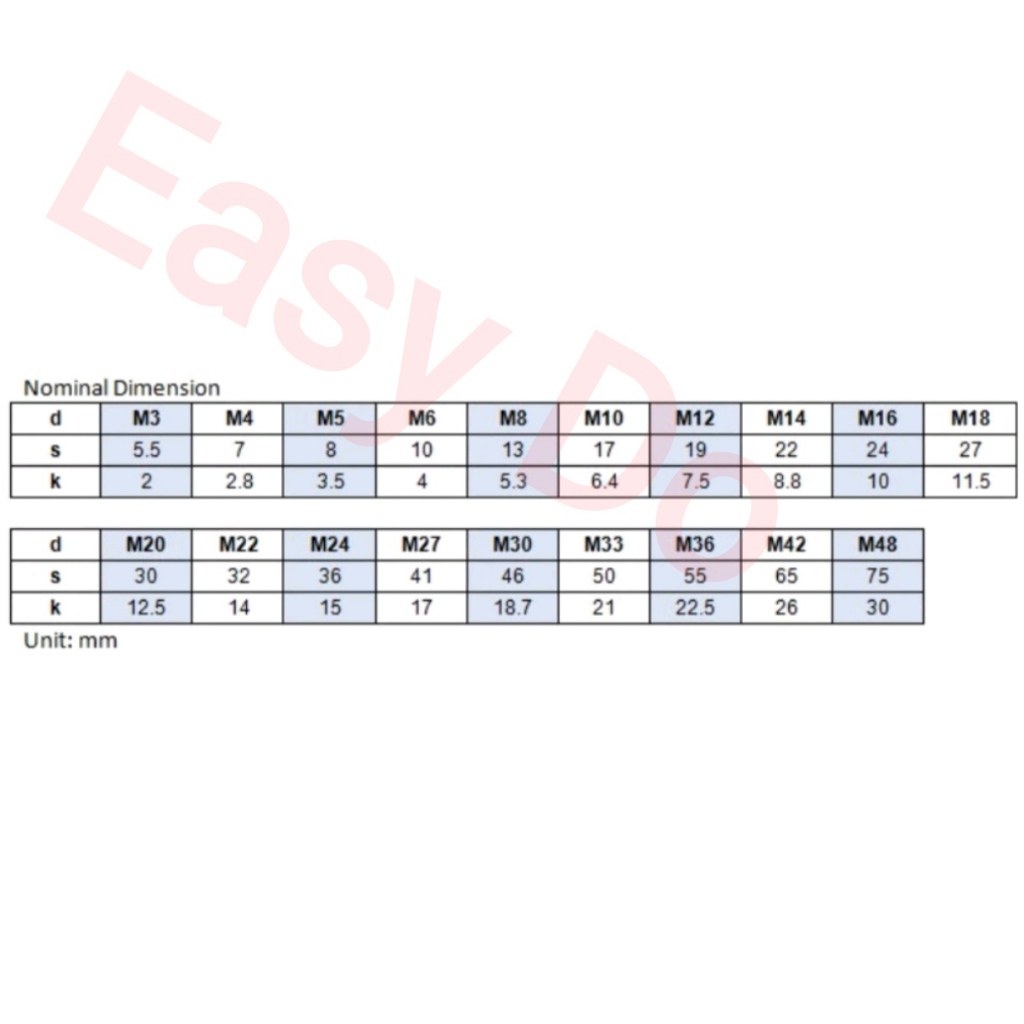 M8 Hex Bolt | Grade 8.8 High-Tensile Steel | Black Oxide Coating | Full ...