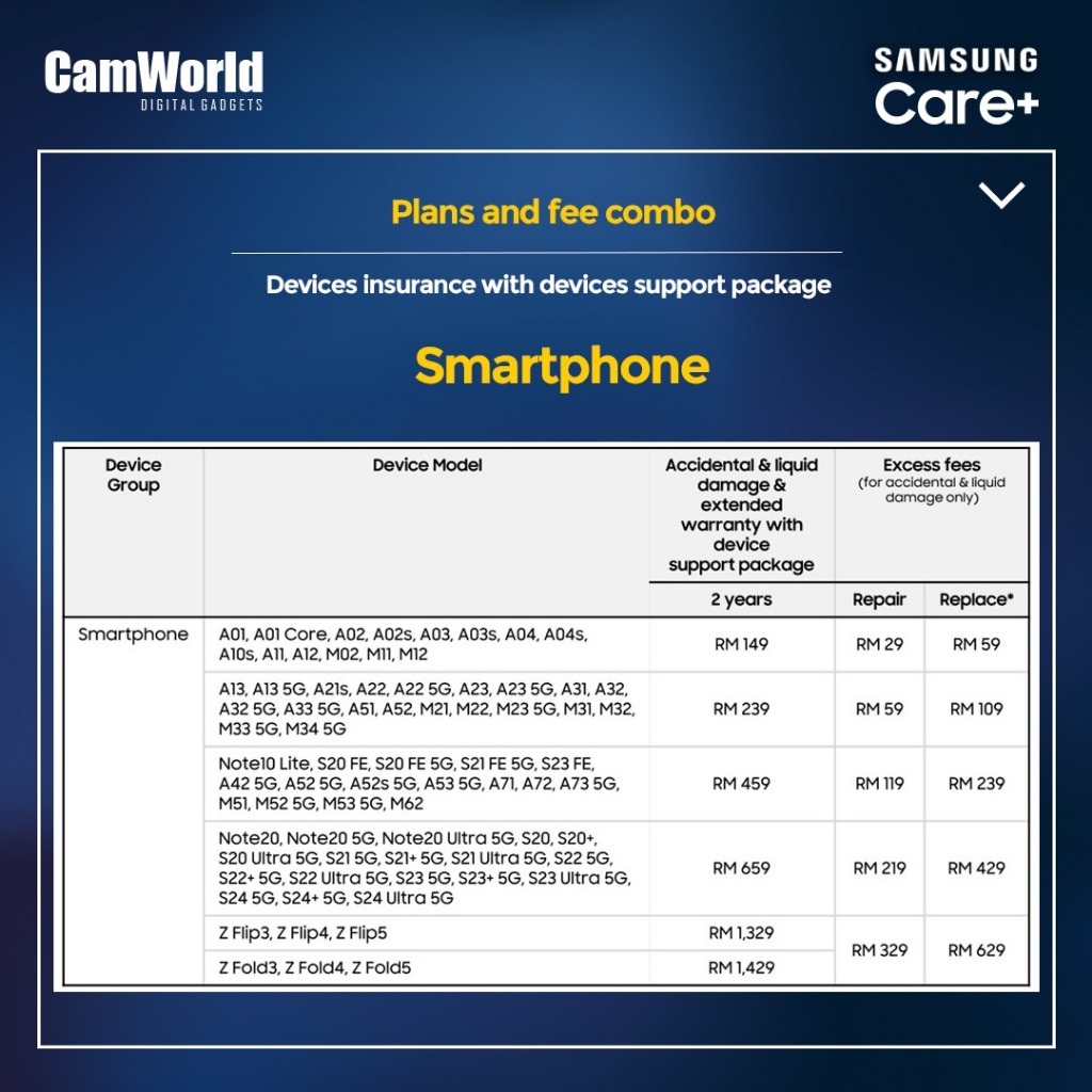 Samsung Care+ / Care Plus ( SAMSUNG AUTHORIZED RESELLER ) ( SAMSUNG ...