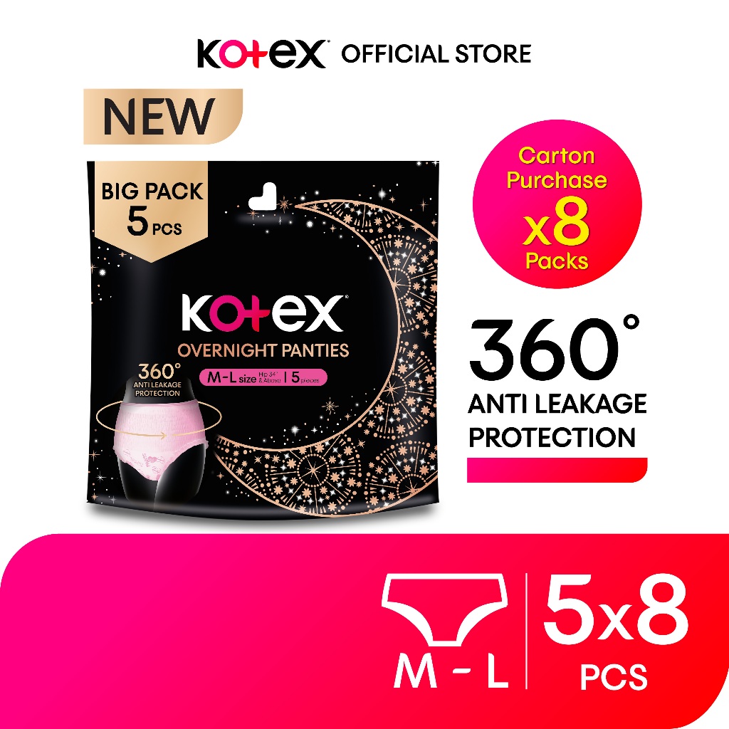Kotex Overnight Panties ML / LXL (5s x 8 Packs) Period Panties with