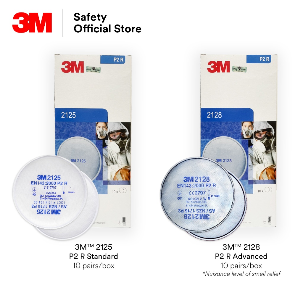 [Sell by Box] 3M™ 2125 & 2128 P2 R Filter/ Use w/6000, 6500QL, 7500 ...