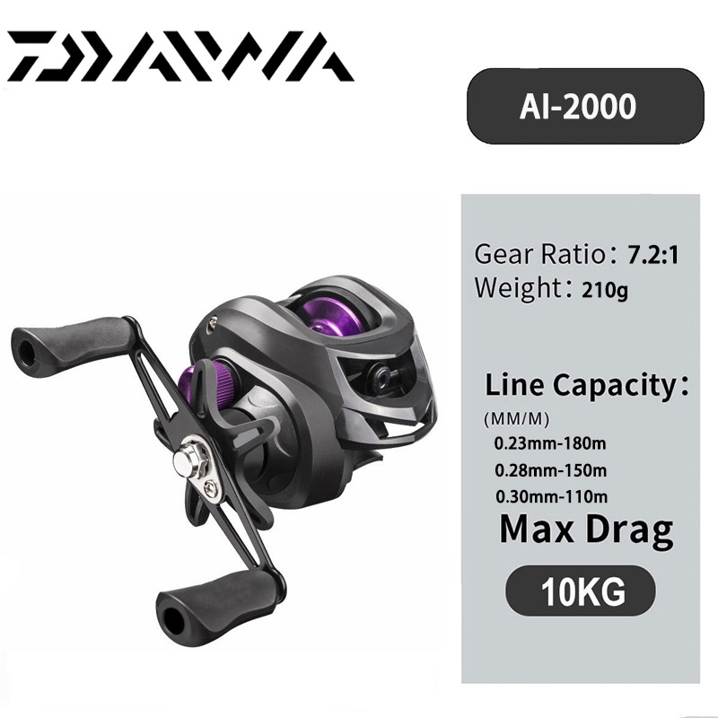 cheapest place to buy fish finders LUCKY Portable Fish Finder Transducer Sonar Sensor 147 Feet Water Depth  Finder LCD Screen Echo Sounder Fishfinder for Ice Fishing Sea Fishing