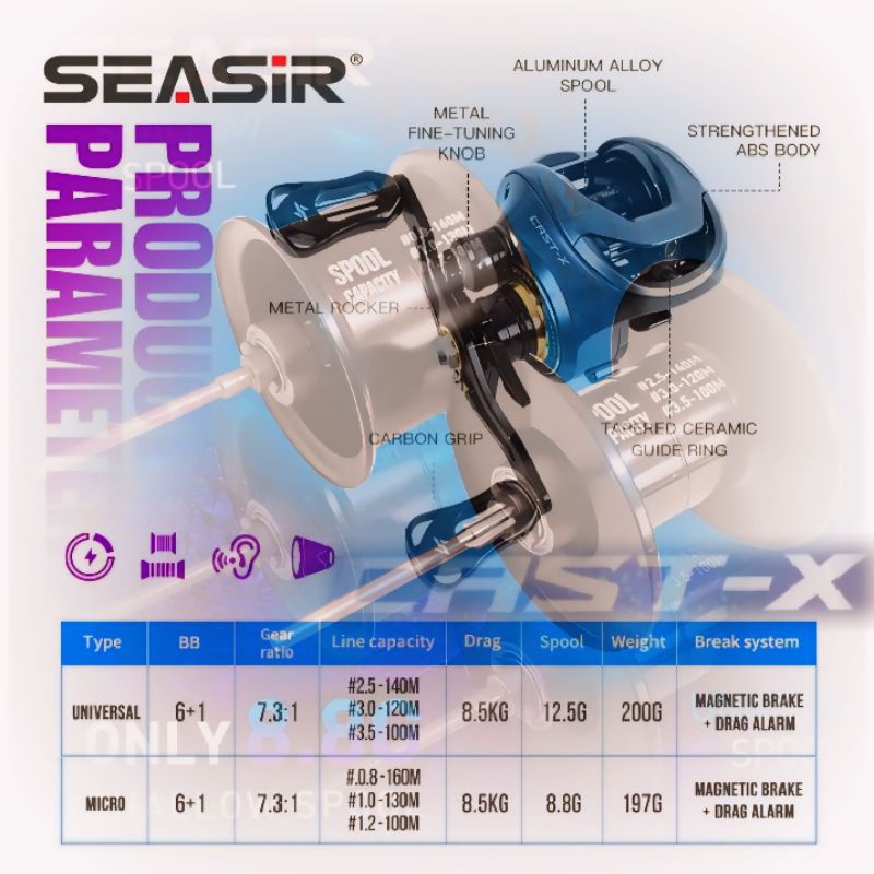 Seasir Cast-X 7.3:1 Double Spool Baitcasting Reel