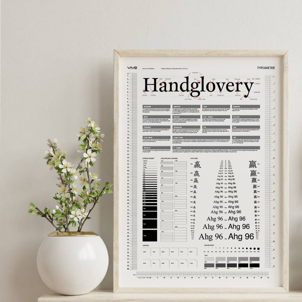 Unframed Decorative Typometer Poster By Vive | Shopee Malaysia