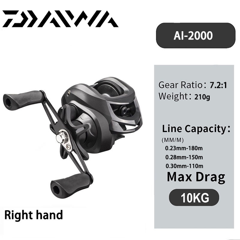 bass fishing rod reel combo EVERY Rod & Reel Combo For EVERY Lure