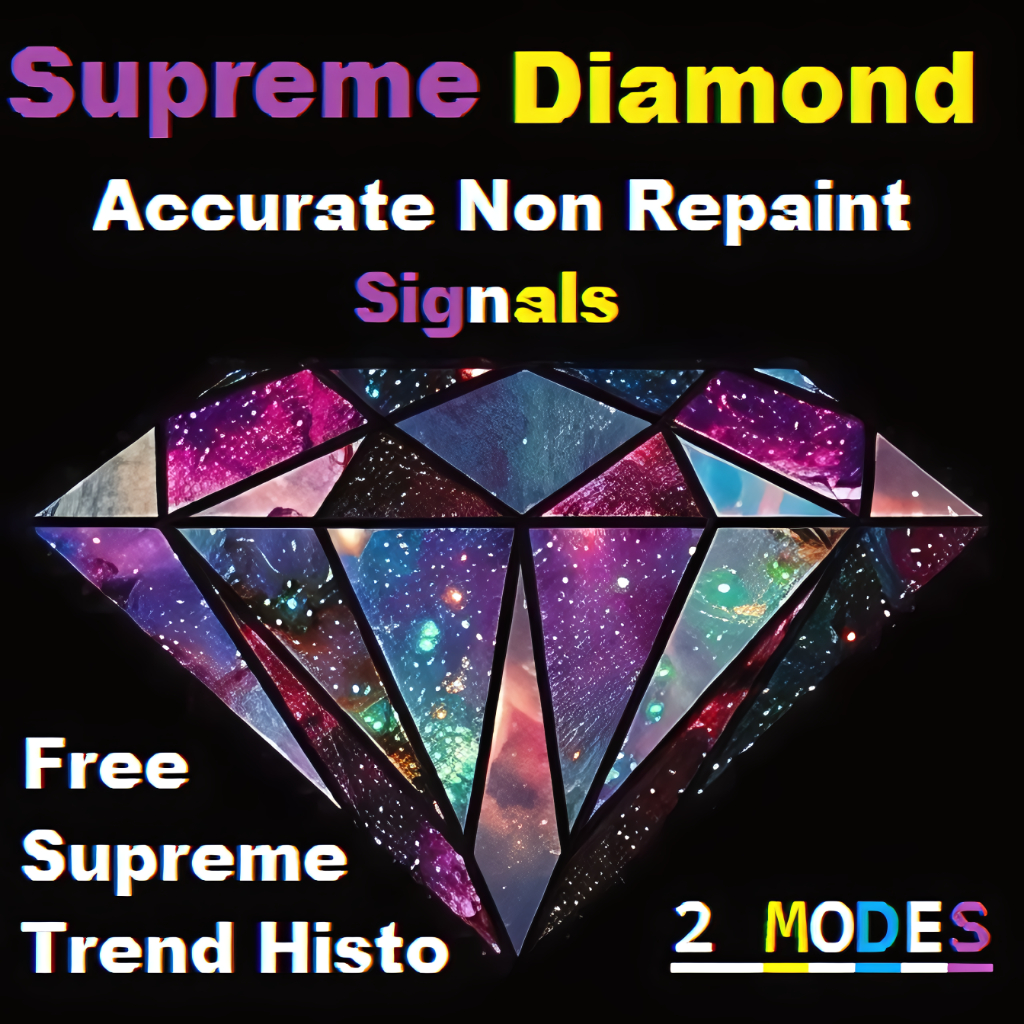 Supreme Diamond Indicator MT4 V1.10 Non-repaint With Alert Setting ...