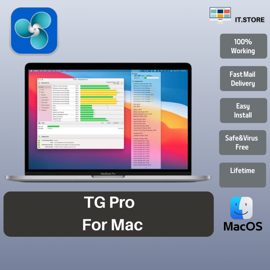 TG Pro 2 Lifetime for Intel Or M1/M2 M3 Chip Apple Silicone MacOs ...