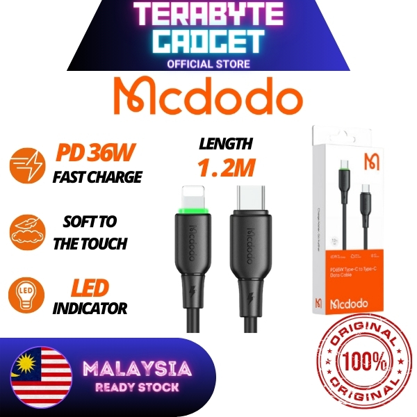 UGREEN Cavo USB C 90 Gradi Cavo Type C Ricarica Rapida 3A Compatibile