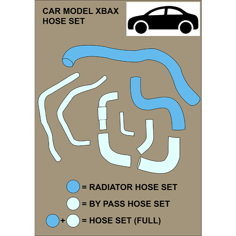NISSAN VANETTE C22 - RADIATOR & BY PASS HOSE SET | Shopee Malaysia