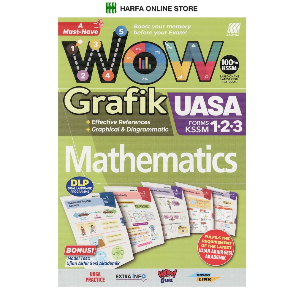 BUKU RUJUKAN : WOW GRAFIK UASA MATHEMATICS FORM 1.2.3 KSSM | Shopee ...