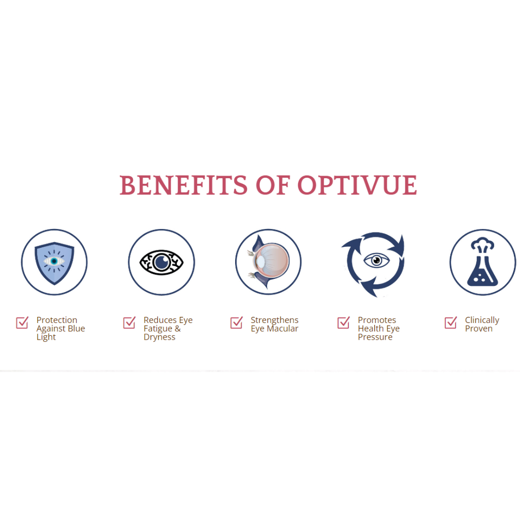 Dynamic Nutrition Optivue (30 Capsules) | Shopee Malaysia