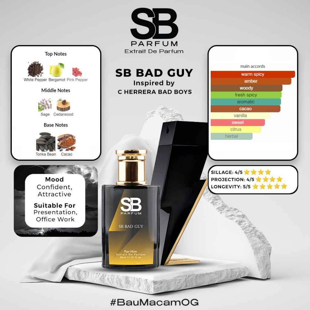 SB BAD GUY EDP 30ML(SB PARFUM) | Shopee Malaysia