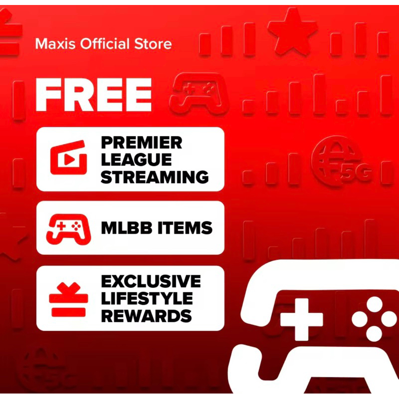Hotlink Sim Card – Postpaid 5G High-Speed | Unlimited Calls & SMS ...