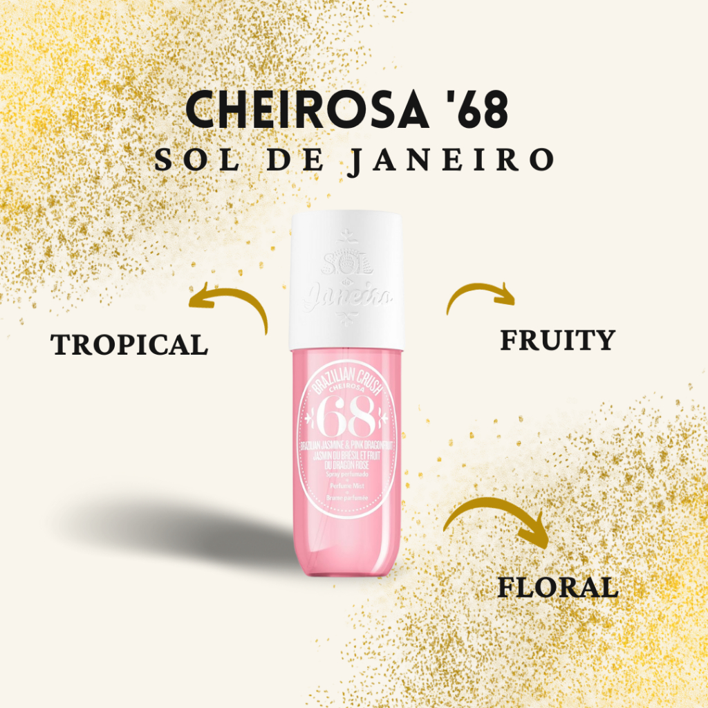 [DECANT] SDJ Brazilian Crush Cheirosa 68 (Limited Edition) | Shopee ...