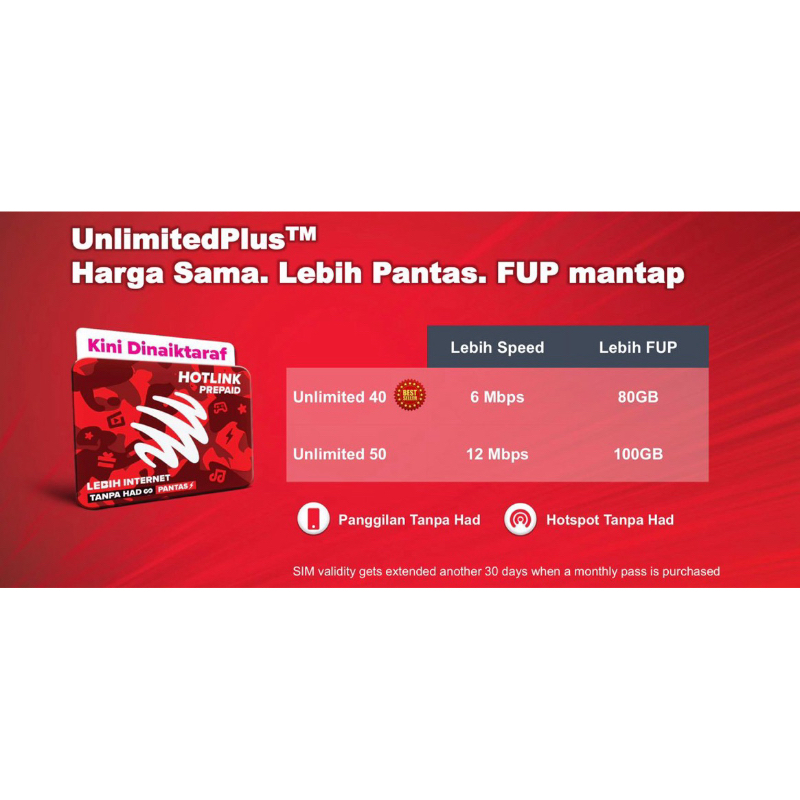 HOTLINK UNLIMITED DATA 6MBPS 12MBPS (Buy Sim addon with these plan ...