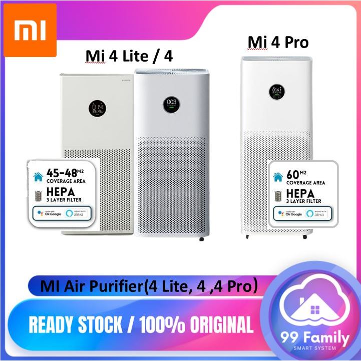 xiaomi air purifier 4 цена