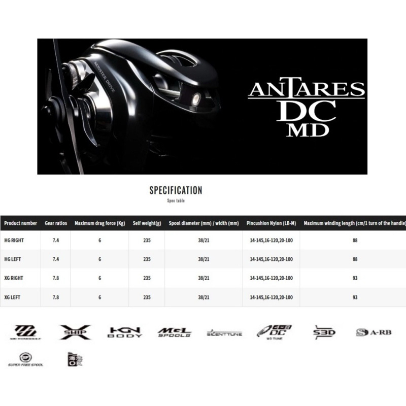 2023 SHIMANO ANTARES DC MD XG/HG BC FISHING REEL LEFT Shopee