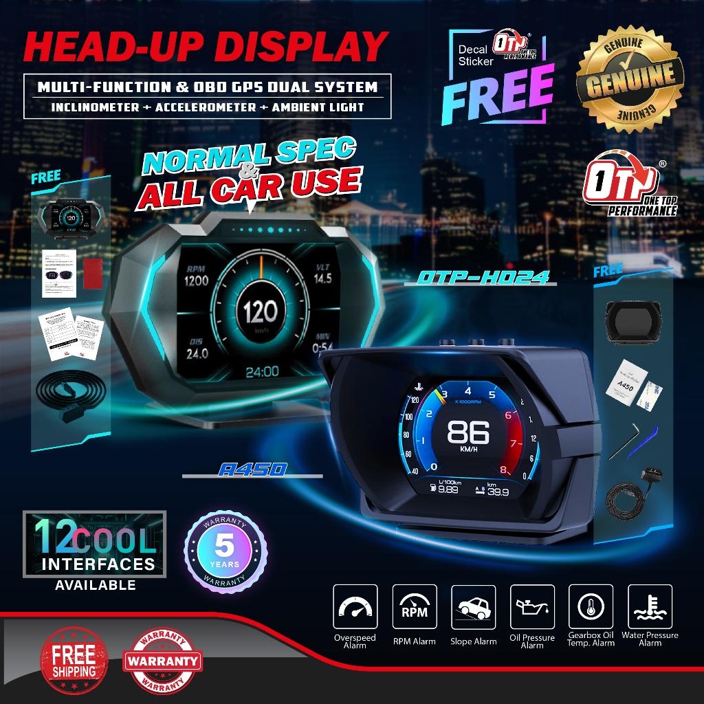 OTPH024 A450 OBD2 Meter Gauge P24 OBD Speedometer Car GPS Alarm Speed