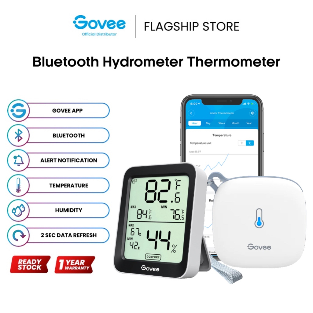 Govee Hygrometer Medical Thermometer Temperature And Humidity Meter