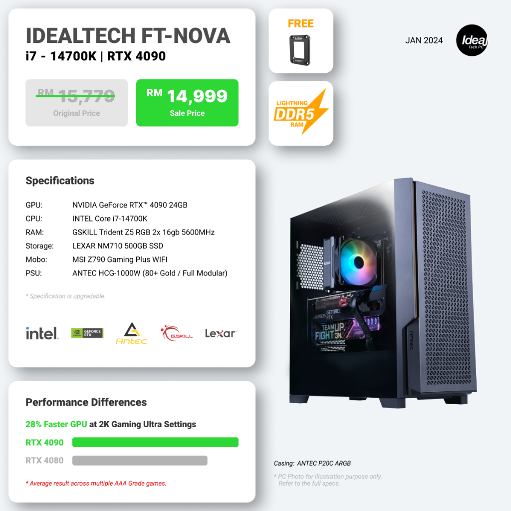 PC avec Intel Core i7-14700K, 32Go