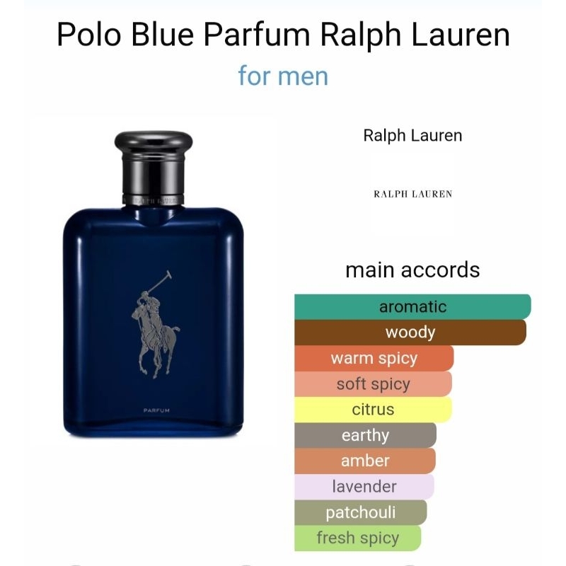 Polo blue notes hotsell