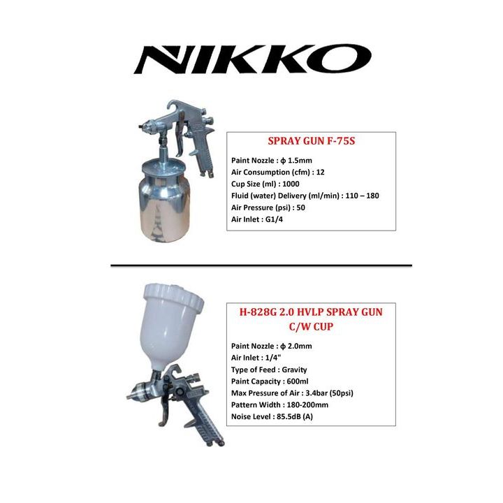 Nikko Spray Gun 1 5mm Nozzle Model F 75s Or Nikko H 828g 2 0mm