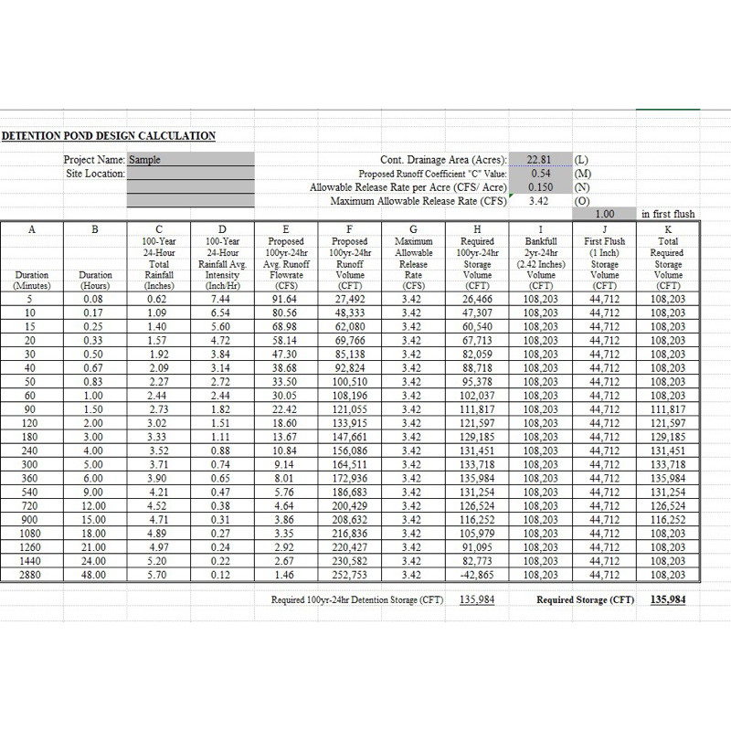 Detention Pond Design Calculation Excel Spreadsheet | Shopee Malaysia