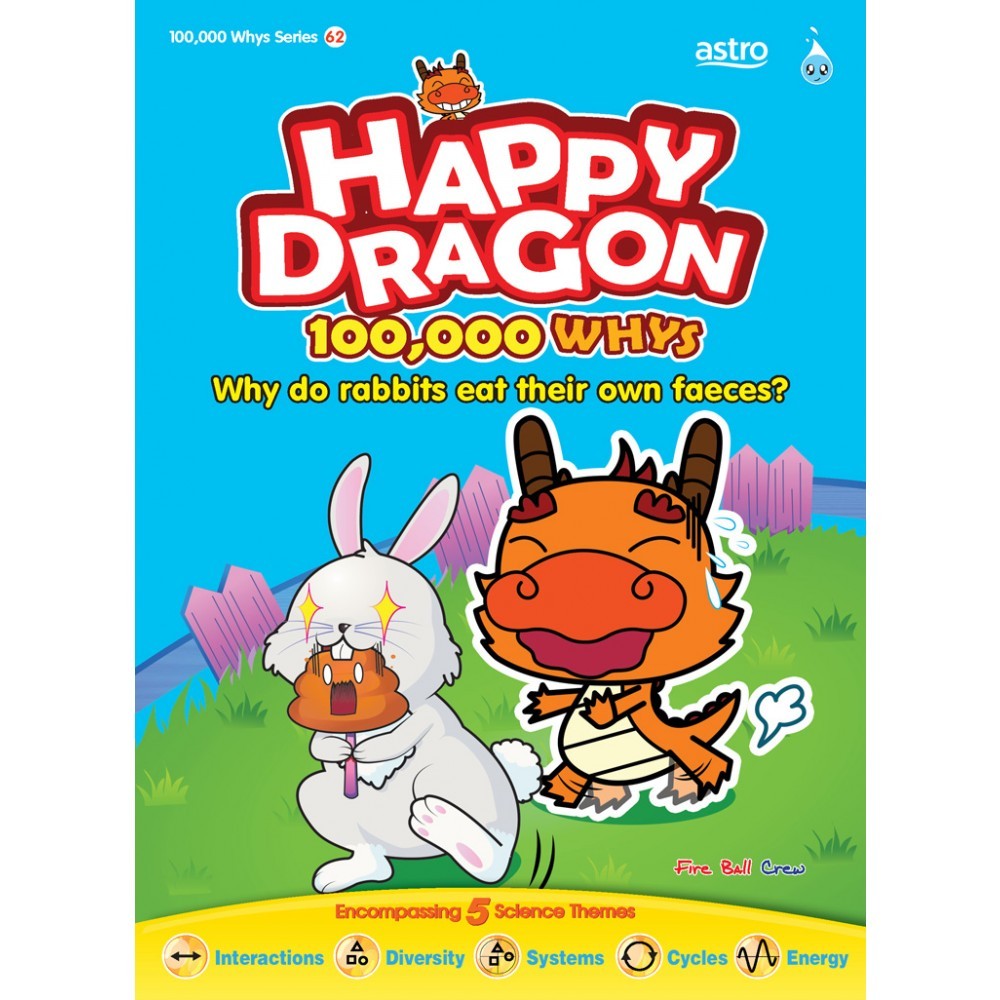 01-20,51-66☆ ENG【Happy Dragon 100,000 Whys】Ace Mind Publishing Pte. Ltd. ☆  YOUNG SCIENTISTS Reader Pte Ltd ☆ | Shopee Malaysia