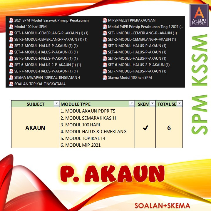 Percubaan Spm 2025 Prinsip Perakaunan