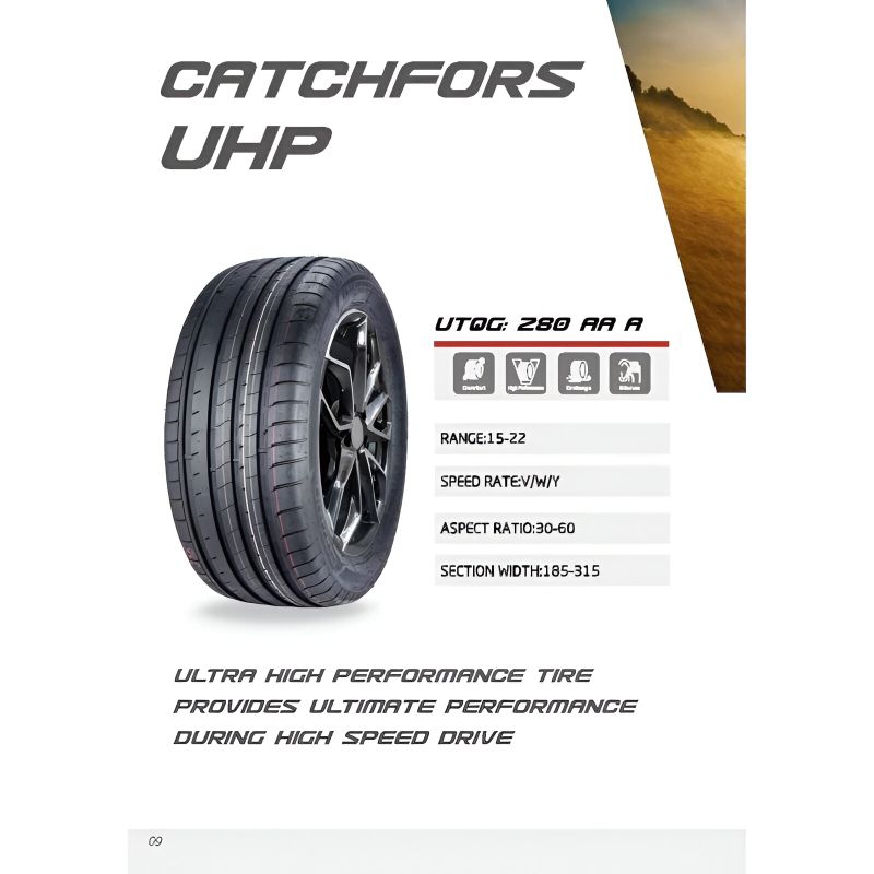 WINDFORCE tayar tire tyre catchfors UHP 195/45-15,205/50-15,205/40 ...