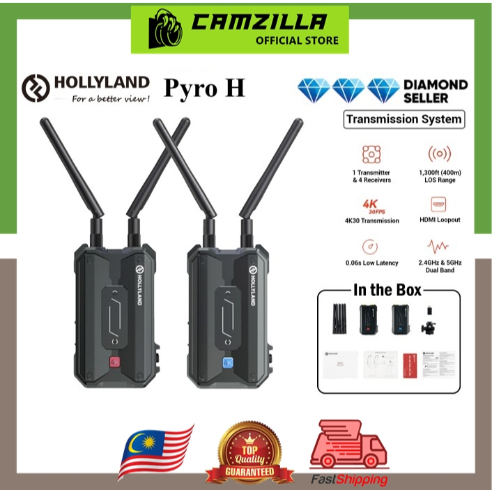 Hollyland Pyro H TX / RX Wireless HDMI Video Transmission System, Auto ...